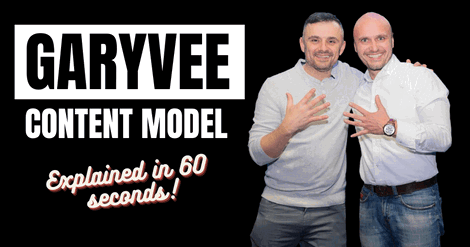 GaryVee Content Model Explained in 60 Seconds