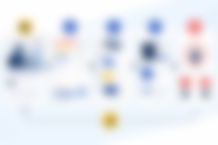 Loading https://content.renderfries.com/public/web/blog/turn-video-views-into-leads/body-workflow.png