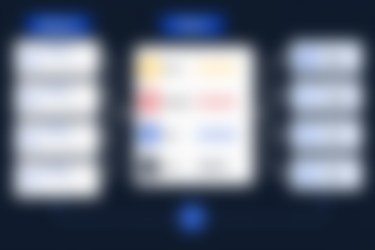 Loading https://content.renderfries.com/public/web/blog/what-to-repurpose-first/what-to-repurpose-first-workflow.png