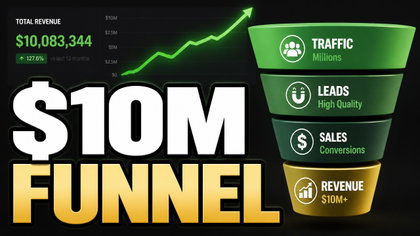 Business funnel thumbnail concept